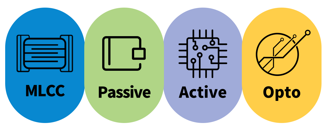 Passive, Active, Opto